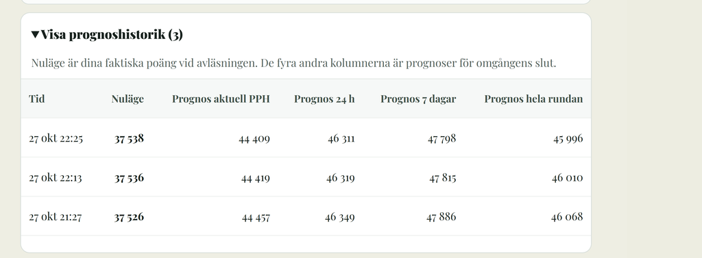 Manskatten förbättringar